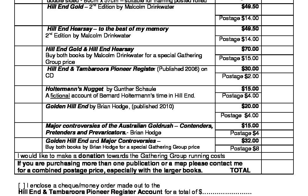 Publication Order Form 2019_01_02